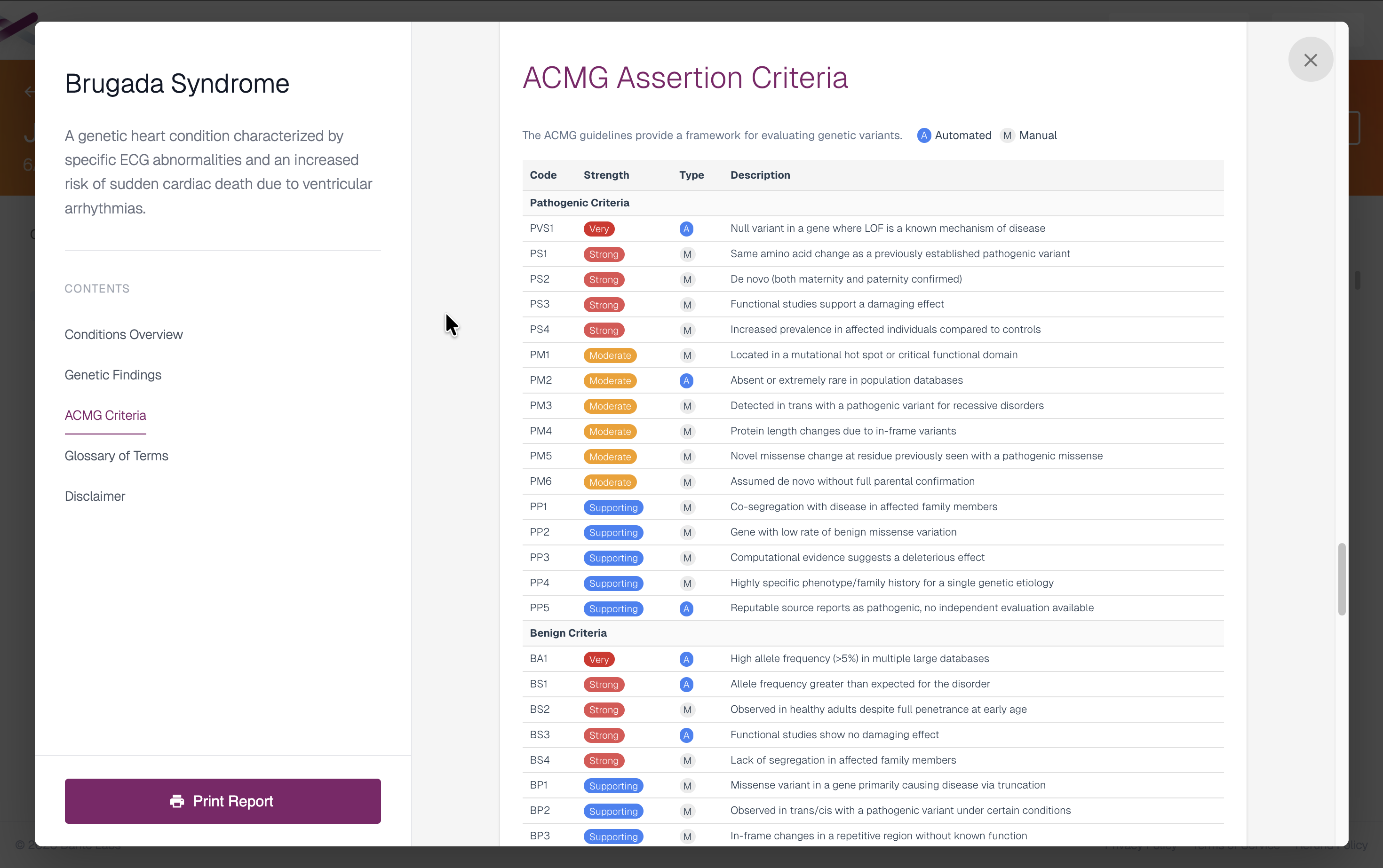 Dante Labs Genome Manager report platform